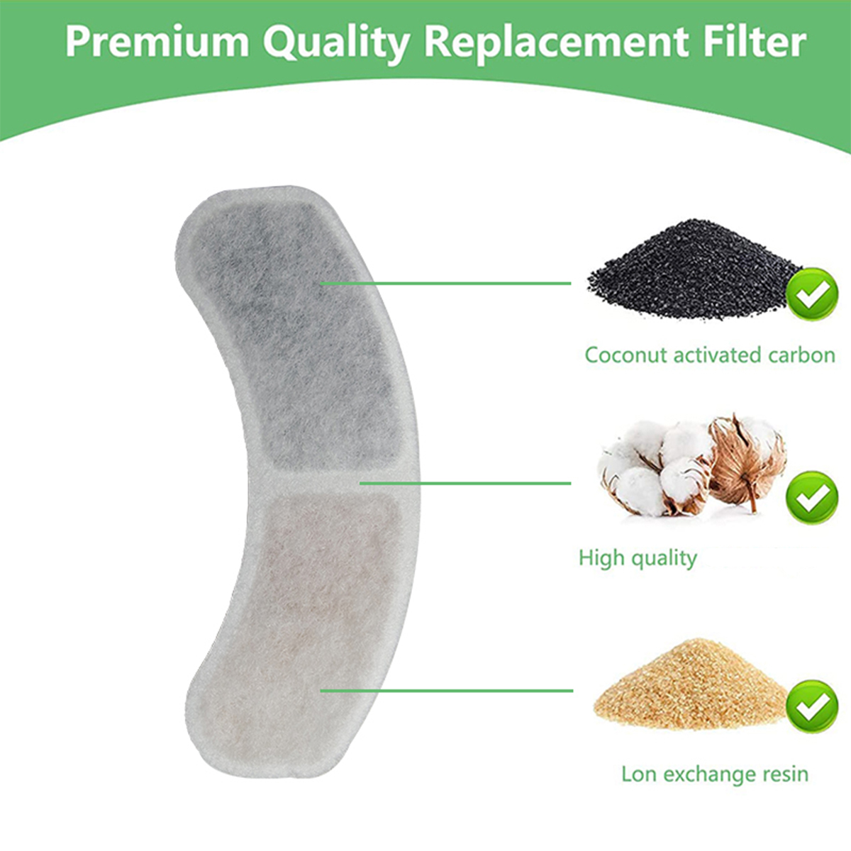 Filtros de fonte de água para  - Pet Supplies App avaliação e preço