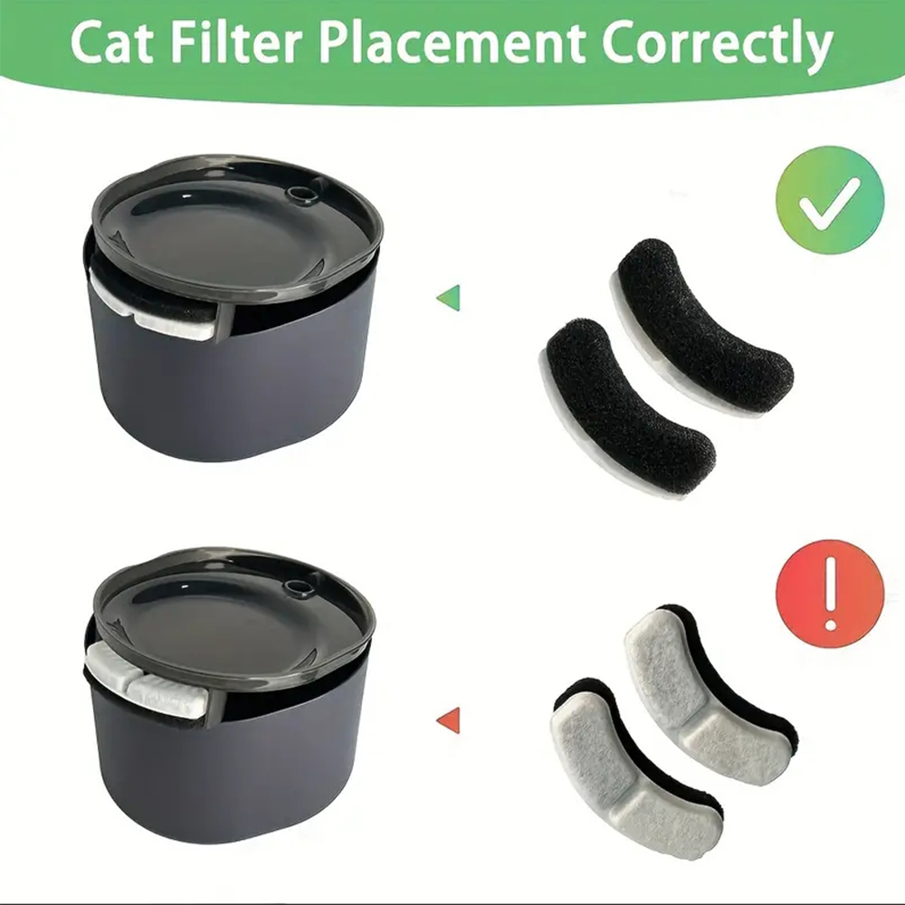 Filtros de fonte de água para  - Pet Supplies App avaliação e preço